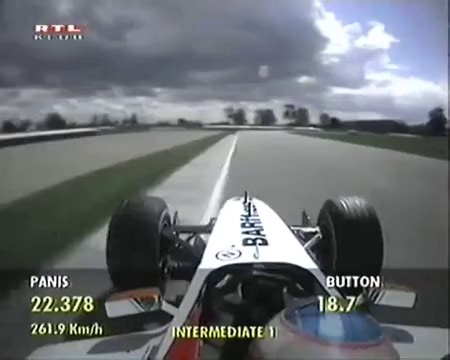 Formula 1 2003 - 15. Indianapolis [Időmérő]