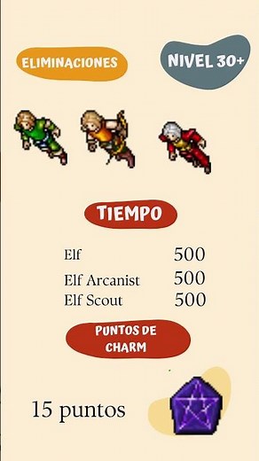 Bestiary in Yalahar #tibia #tutorialestibia #tibiagame #YALAHAR #bestiary