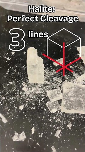 Halite: Perfect Cleavage
