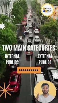 PYQ L14 | What is Meant by ‘Publics’ in Public Relations? | Previous Year Question Explained