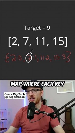 This is the Most Asked FAANG Interview Question! - Two Sum - Leetcode 1