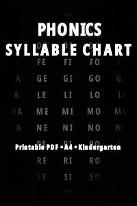 Phonics Syllable Chart Advanced Printable PDF A4 Alphabet Chart Digraphs Ch Sh Th Qu Full Phonics Set Kindergarten Homeschool - Etsy UK