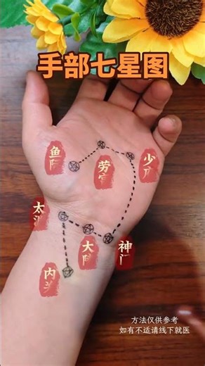 Unlock Pain Relief: Hand Acupoint Massage in 3 Easy Steps