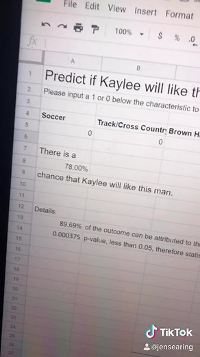 How I’m using my education @justcallmekale #boys #type #learnontiktok #nerd #computerscience #datascience #crush #foryoupage #fyp #math #compsci