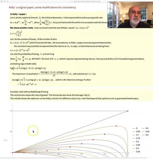 Taleb’s 10‑minute lecture shows the 70‑year‑old formula that separates surviving traders from bankrupt ones.
