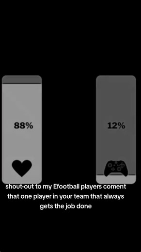 #efootballmobile #gaming #gamingontiktok #fyppppppppppppppppppppppp #fyp #konamiefootball2024