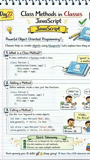 #Class Methods in Classes # Javascript #coding