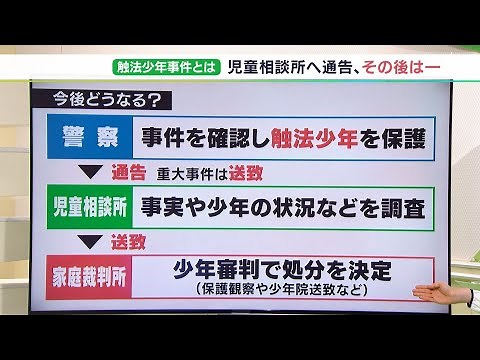 14歳未満関与の「触法少年」事件 児童相談所に通告後の流れは…静岡・40代母親刺され死亡【キャスター解説】