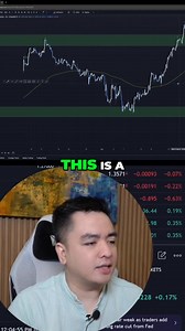 1.8K views · 25 reactions | Discover the powerful bullish flag...