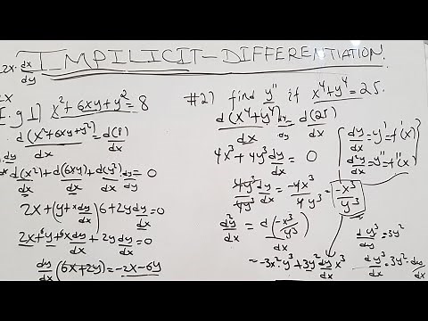 Implicit Differentiation. Applied Mathematics