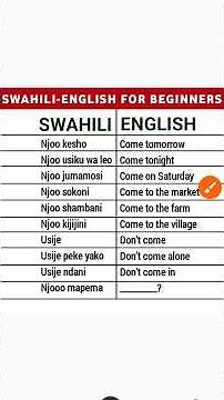 Swahili language for beginners #english #learnforeignlanguage #swahililanguage #education