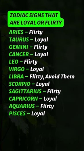 Zodiac Signs: Loyal or Flirty? (Honest List) #shorts #zodiac #trending #viral
