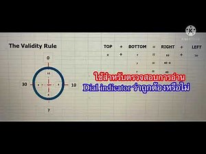 Shaft alignment reading#EP1/2 the validity rule