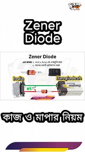 Zener Diode এর কাজ ও মাপার নিয়ম GsmFix Training Center কথায় নয় কাজে বিশ্বাসী আমাদের ছাত্ররা আলহামদুলিল্লাহ এখন তারা হ্যান্ডস্কিলস শিখে ফিল্ড এ কাজ করছে কেউ হয়েছেন উদ্যোক্তা কেউ প্রবাসী কেউ চাকরিজীবী যোগাযোগ করুনঃ 880 1986-718011 ✅এক কোর্স এ শিখুন ব্যাসিক এডভান্স- Hardware & Software ✅শিখুন বিশ্বসেরা মানের Forward টুলস দিয়ে ফোন রিপেয়ার শেখানো হয়। ✅শিখুন সেরা মেন্টরদের কাছ থেকে।একবার ক্লাস করেই দেখুন ইনশা-আল্লাহ বেস্ট মনে হবে youtube.com/gsmrahat ✅বাস্তবমুখী ক্লাস। ✅নিজস্ব শপে ইন্টারনির সু-ব্যবস্থ