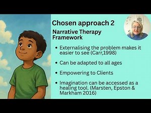 Case Study ITC2 S. Acar-Reynolds