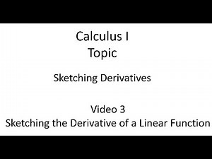 Sketching the Derivative of a Linear Function