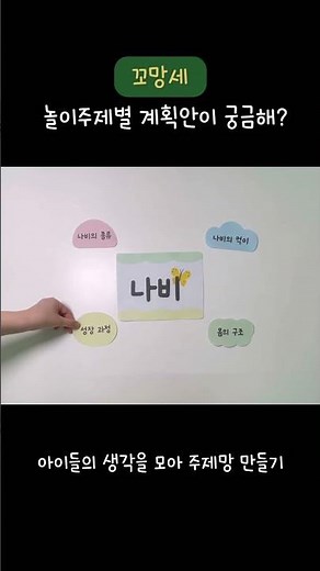 놀이주제별 계획안이 궁금해?