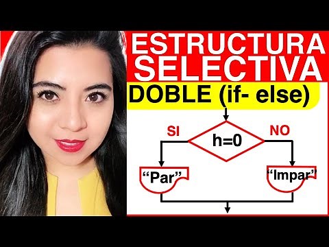 DOUBLE IF ELSE SELECTIVE STRUCTURE (if-else FLOWCHART TO KNOW IF A NUMBER IS EVEN OR ODD)