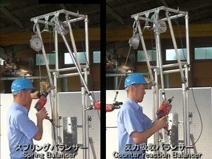 反力吸収バランサー Counter reaction balancer, ENDO-KOGYO.,LTD, new product
