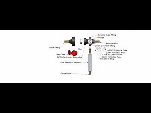 C35 Compressed Air Testing Kit - Cylinder Air Sample