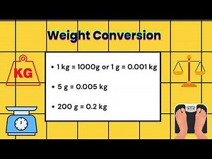 Class 7 Maths | A Peek Beyond the Point | Understanding Decimals | NCERT 2025