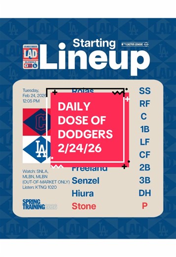 Daily Dose of Dodgers Preview: Spring Training Highlights