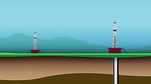 3.5K views · 121 reactions | Horizontal steam injection into a heavy oil reservoir: encouraging oil production response & reducing our environmental footprint. #technology | Chevron | Facebook