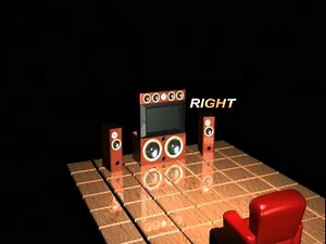 AC-3 5.1 Surround Test