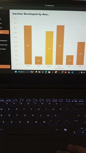 #coding #react #graph 🥶🥶 wait for end😱