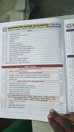 santhosh mani academy GS one liner