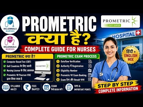 🔥 PROMETRIC EXAM 2026✅ Eligibility✅ Syllabus✅ Fees✅ Passing Marks✅ Exam Booking Process
