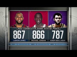 LeBron James Passes Michael Jordan To Set An NBA record!