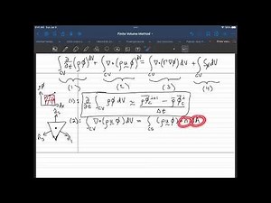 Intro to FVM 4: Interpolating Values On Faces