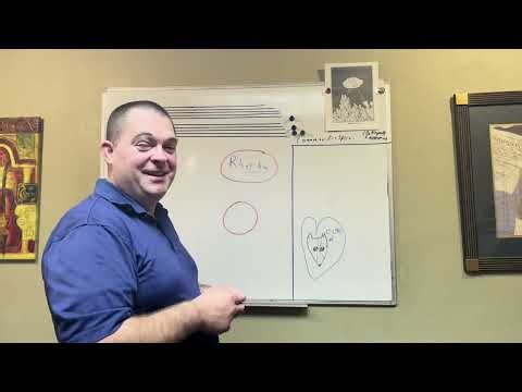 Music Theory - Basics of Rhythm