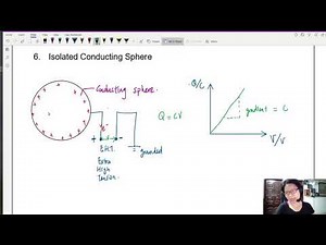 19.1d Case Study: Capacitance of Sphere | A2 Capacitance | Cambridge A Level Physics