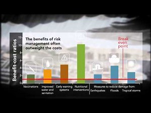 Disaster Risk Management and Climate Change Animated Video