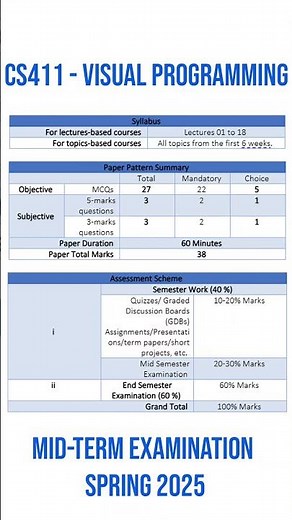 CS411 - Visual Programming#education #virtualuniversitylahore #vu #midtermexam