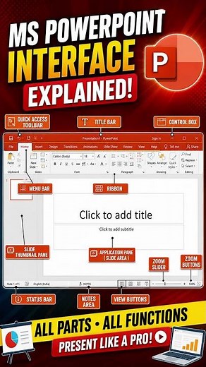020 All Parts of MS PowerPoint Interface Explained 🔥