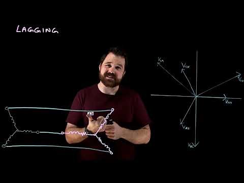Wye Connected - Balanced Inductive Load Relationships