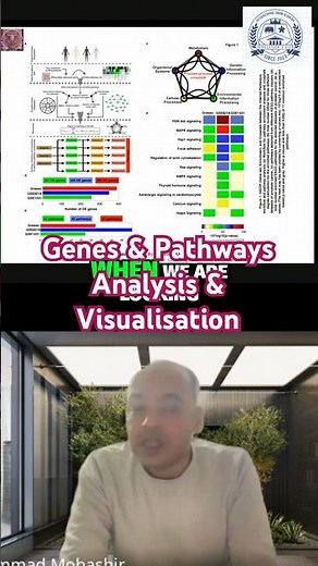 Pathway Analysis: GRASO vs. GSE Results Explained #shorts #viral #india #europe #arabic