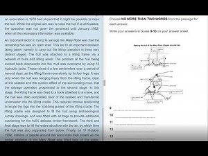 IELTS Reading - How to solve Diagram Labelling Questions.