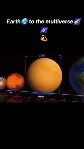 earth to the multiverse with video simulation🌌💫🌠 #astrophotography #astronomy #space #multiverse #astrovibez_