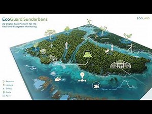 EcoGuard Sundarbans | 3D Digital Twin for Real-Time Ecosystem Protection | Hackathon Project