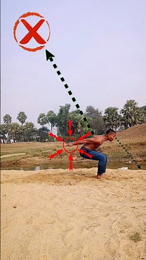 Back flip wrong video 🤫🤔// how to do back flip wrong ❌ #fail #flip #kundanfilipar #love #shorts