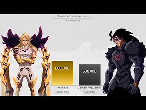 Meliodas Vs Zeldris Power Levels Evolution - Seven Deadly Sins/Nanatsu No Taizai Power Levels
