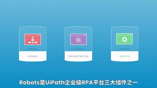 UiPath视频：UiPath企业RPA平台的简介