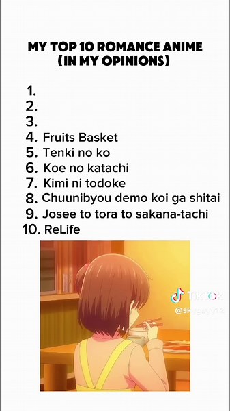 Top 10 Must-Watch Anime Romance Series