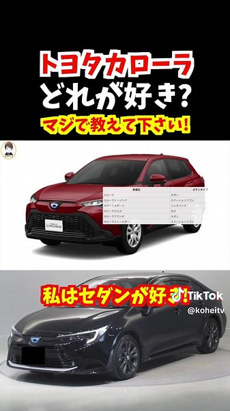 トヨタカローラの人気と魅力