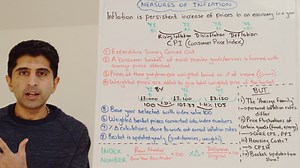 Y1 24) The CPI Inflation Measure - Constructing and Calculating a CPI Index