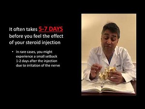 Everything You Need to Know About Epidural Steroid Injections